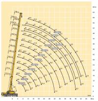 03-Liebherr LTM 1130-5.1